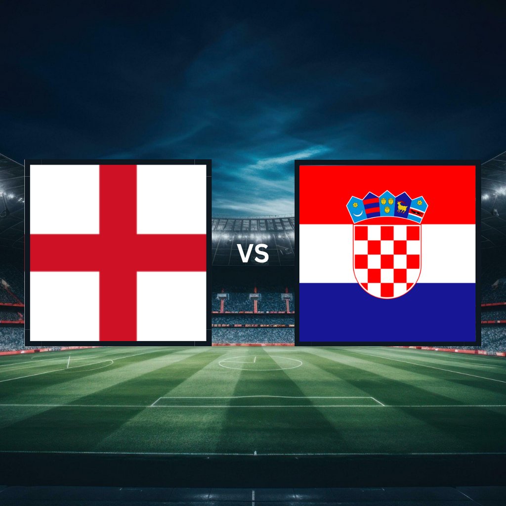 World Cup 2026 England V Croatia